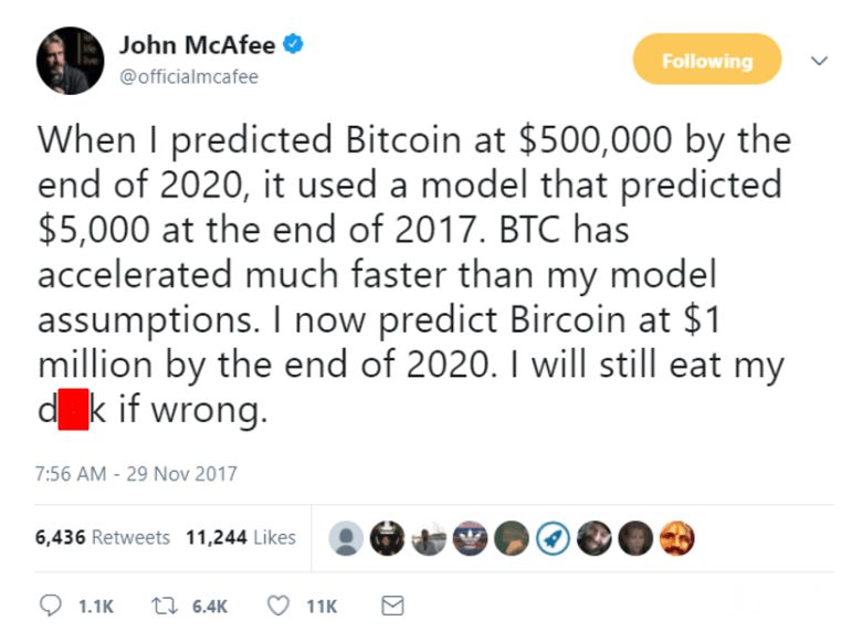 Previsão de preço do Bitcoin para tweet de John McAfee em 2023
