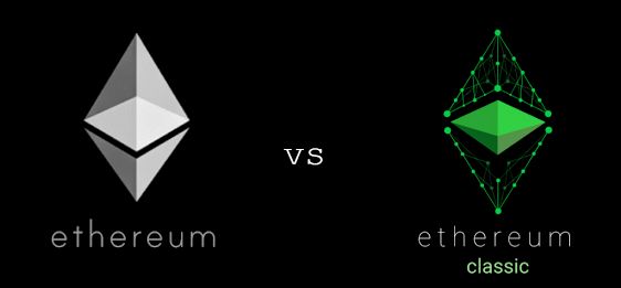 Ethereum vs Ethereum Clássico