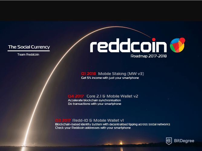 Roteiro Reddcoin 2017-2018