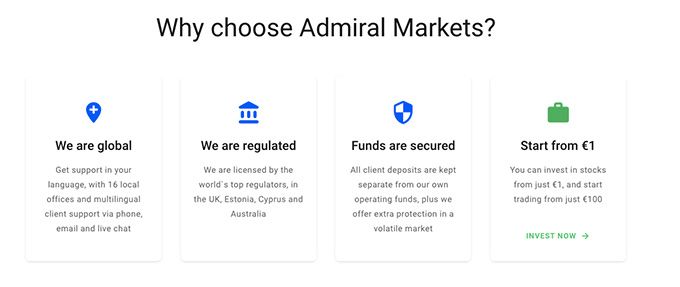 Revisão da Admiral Markets: Por que escolher a Admiral Markets?
