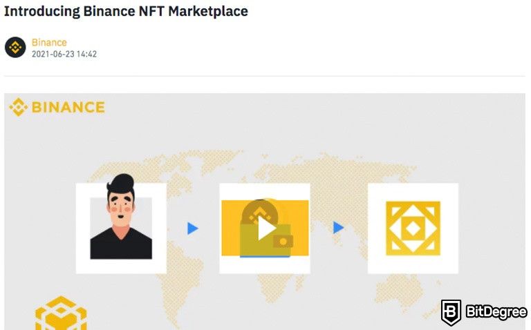 Gerenciamento de mercado da Binance NFT: como coletar, comprar e vender a NFT
