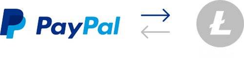 Compre Litecoin com PayPal