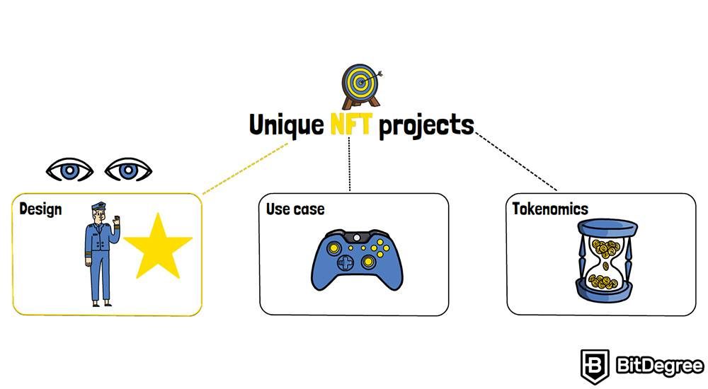 Comprando NFT: projetos exclusivos da NFT.