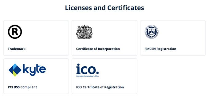 Revisão da carteira CEX: licenças e certificados.