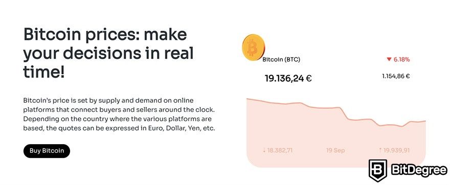 Revisão do CoinHouse: preços do Bitcoin.
