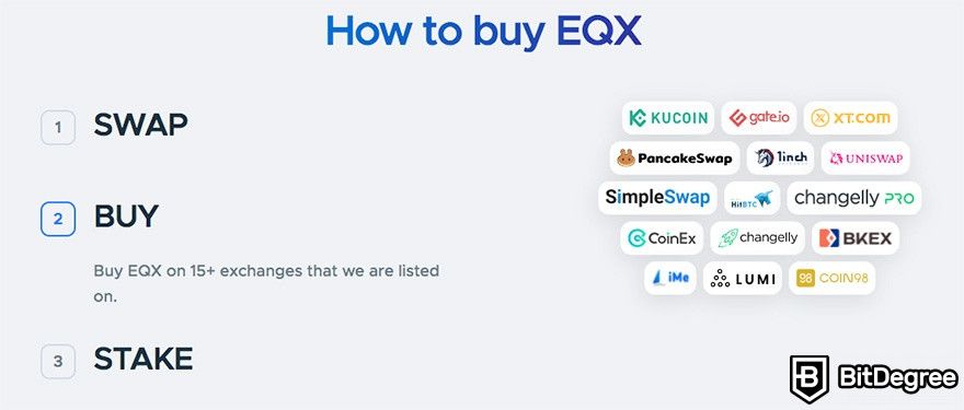 Revisão do eqifi: como comprar eqx.