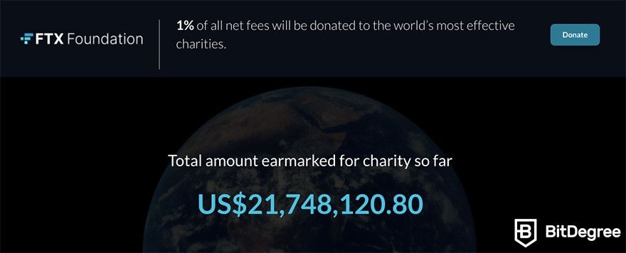 Revisão do FTX: doações de caridade.