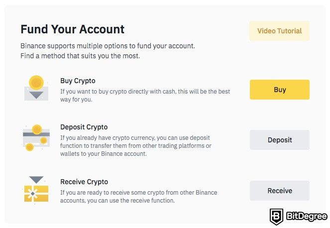 Como comprar Bitcoin no Canadá: Reabastecimento de uma conta sobre Binance.