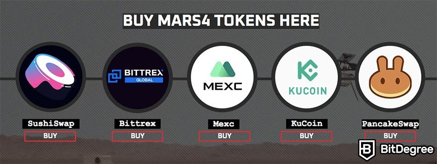 Como comprar Mars4: sites onde você pode comprar tokens mars4.