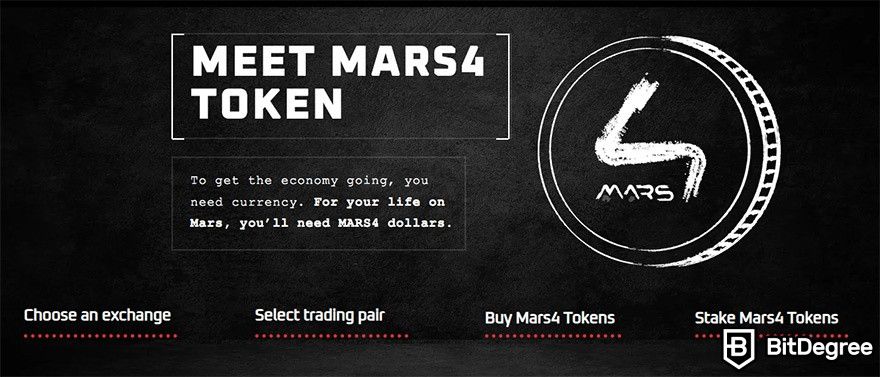 Como comprar Mars4: informações sobre tokens.