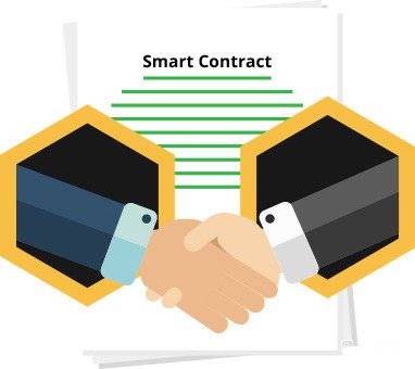 Visualização de um contrato inteligente