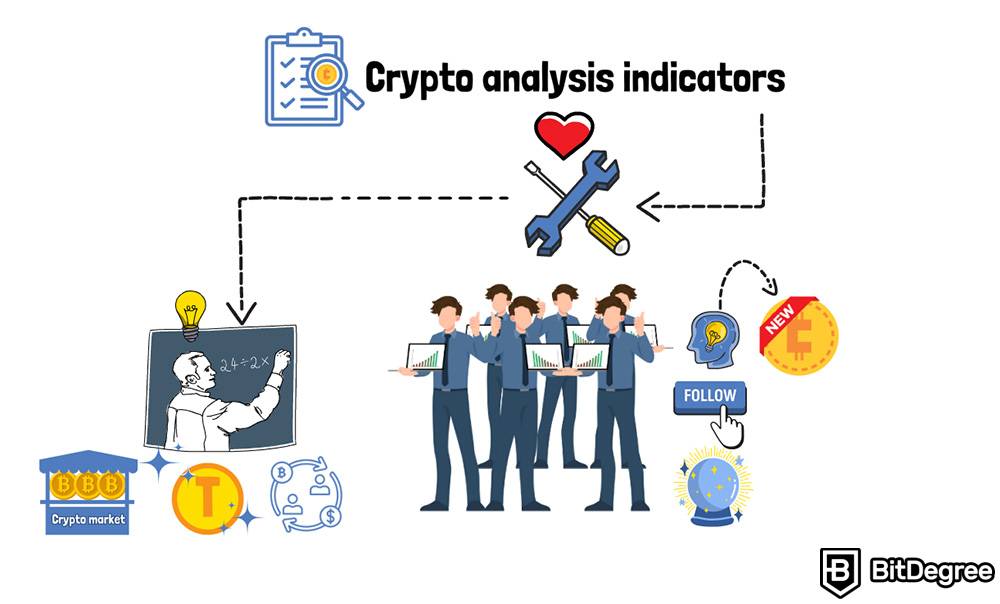 Como rastrear novas criptomoedas: indicadores para analisar criptomoedas.