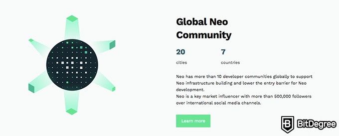 Neo Coin: Comunidade Global Neo.
