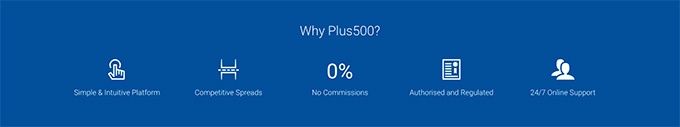 Plus500 Review: Por que mais 500?