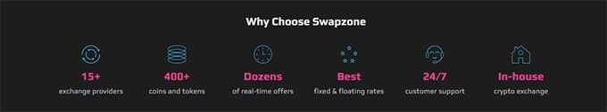 SwapZone Review: Por que vale a pena escolher o Swapzone?