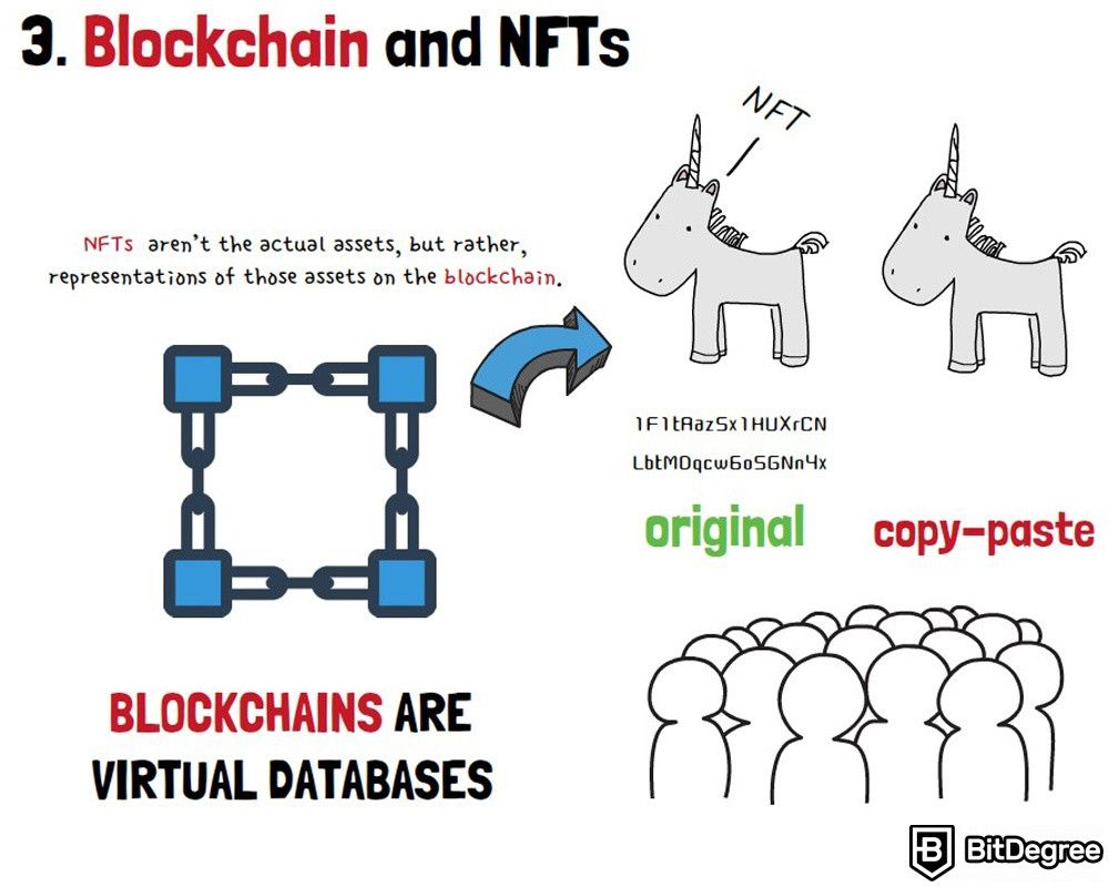 O que é NFT: Blockchain e NFT.