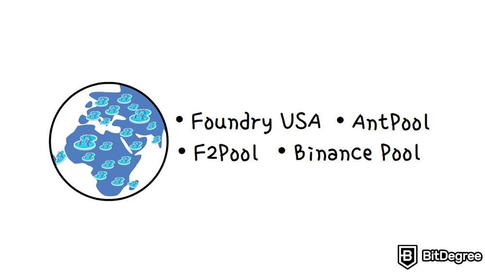 O que é um pool de mineração: Foundry USA, AntPool, F2Pool e Binance Pool.
