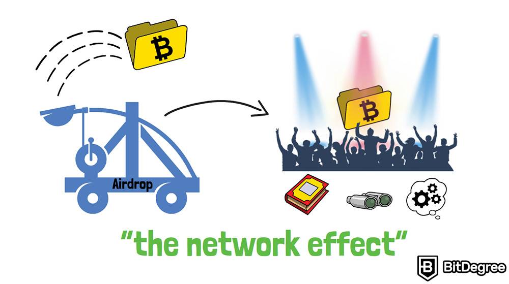 O que é Airdrop: um efeito de rede.