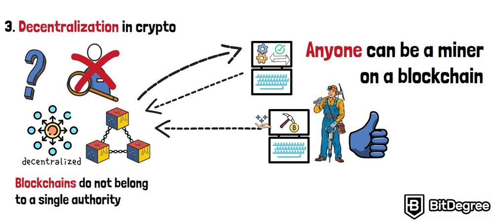 O que é blockchain: descentralização em criptomoedas.