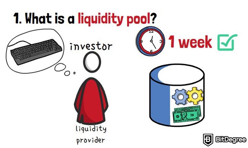 O que é um pool de liquidez em criptomoeda: Provedor de liquidez.
