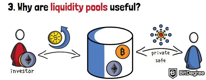 O que é um pool de liquidez em criptomoeda: Por que os pools de liquidez são úteis?